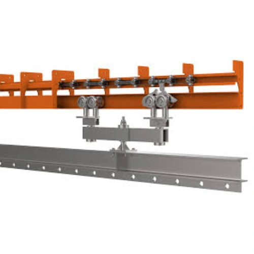 Power and Free Conveyor System